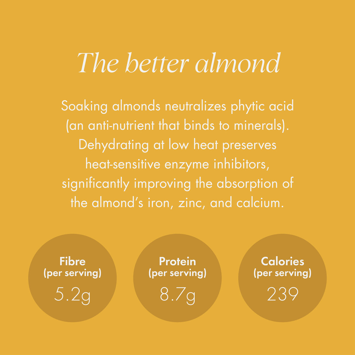 Activated Almonds