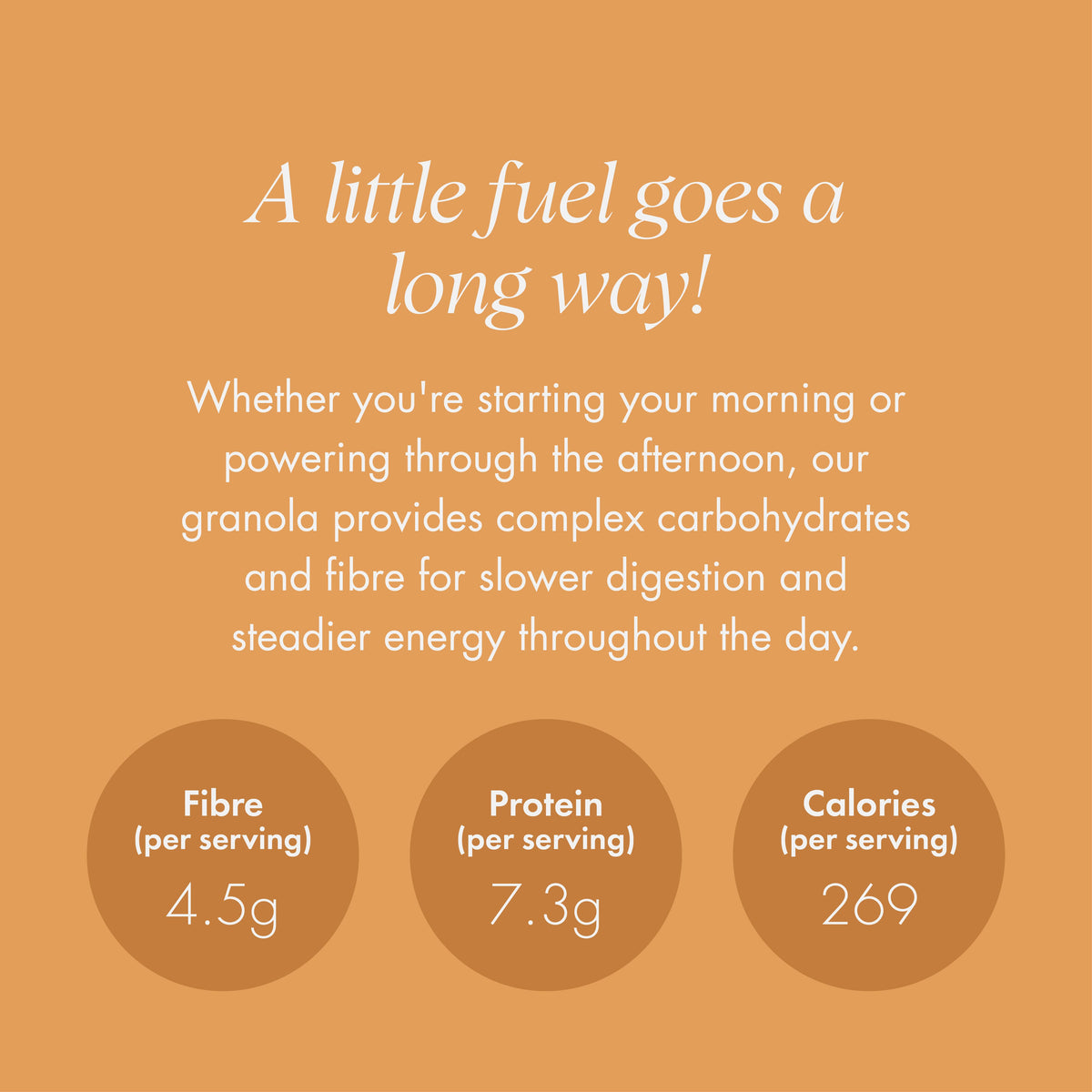 Melbourne Morning Coffee Granola
